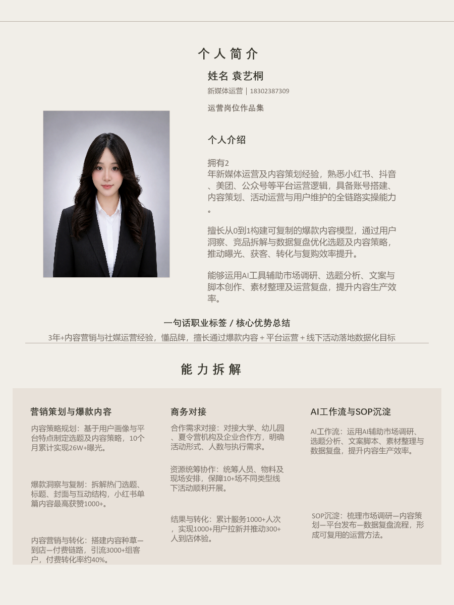 作品集第 1 页