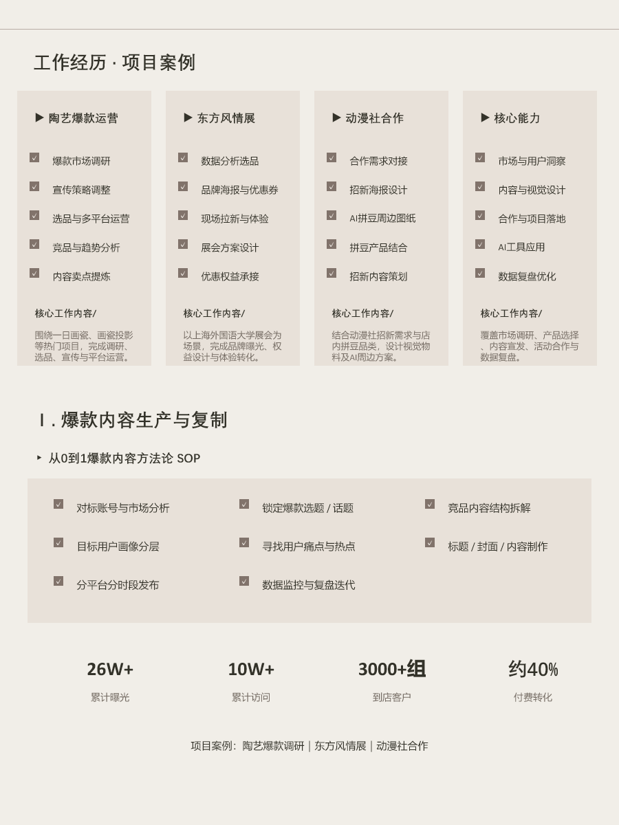 作品集第 2 页